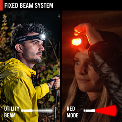 Coast RL10 Dual Power Dual Color Headlamp | MFVCanada.com