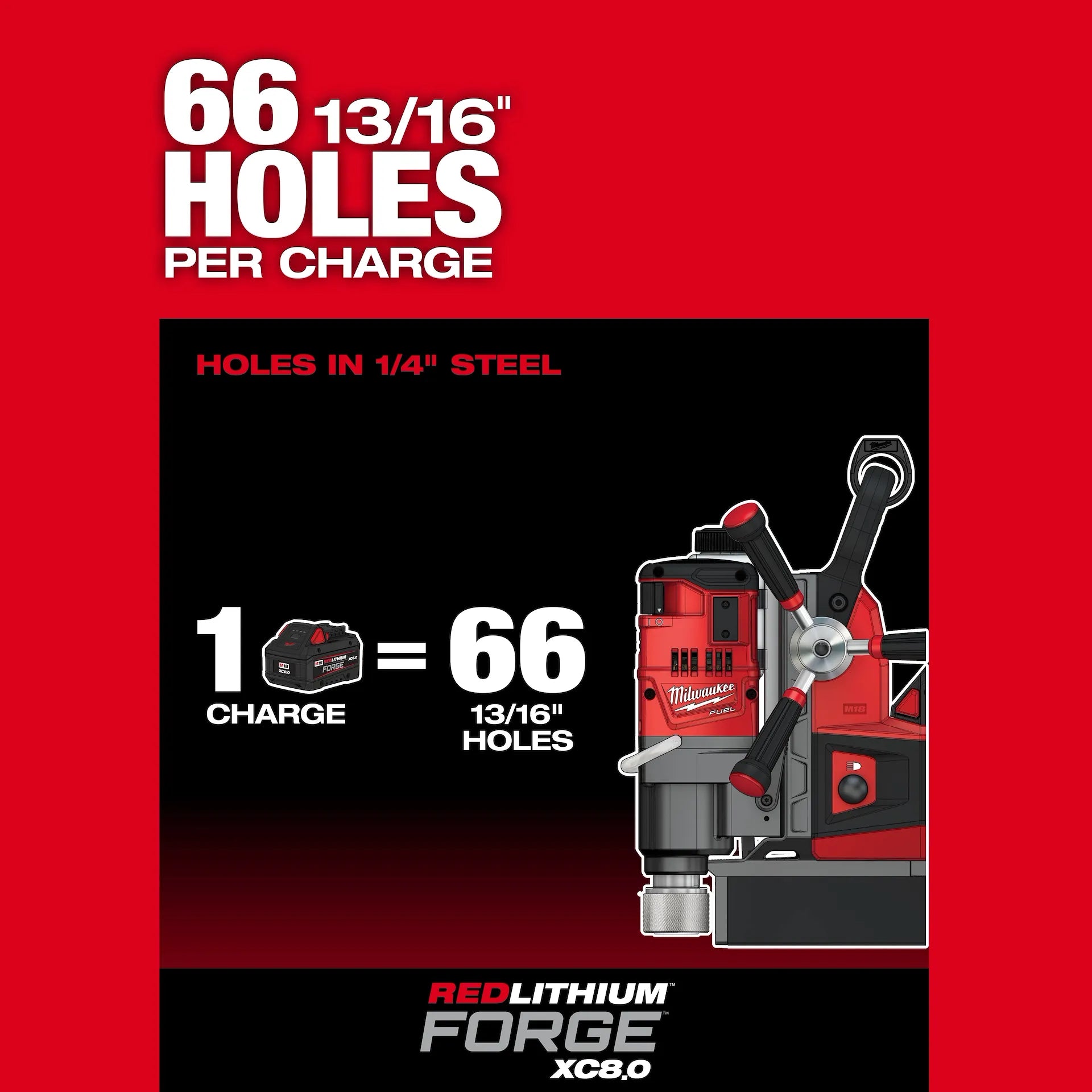 Milwaukee Electric M18 Fuel Lineman Mag Drill - MLW-2788-22HD | MFVCanada.com