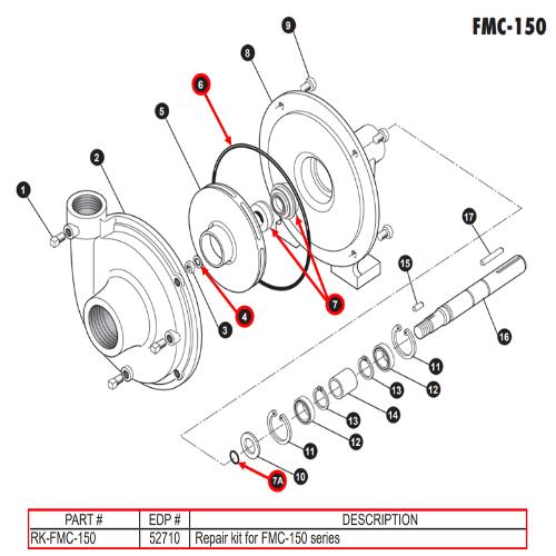 ACE Pump FMC 150 Series Carbide Repair Kit - RK-FMC-150 | MFVCanada.com