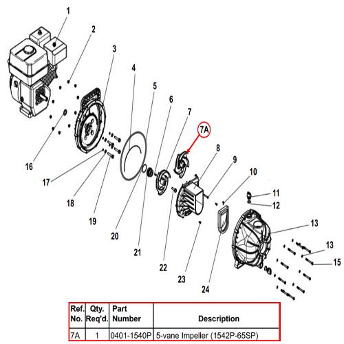 Hypro 5 Vane Impeller - 0401-1540P | MFVCanada.com