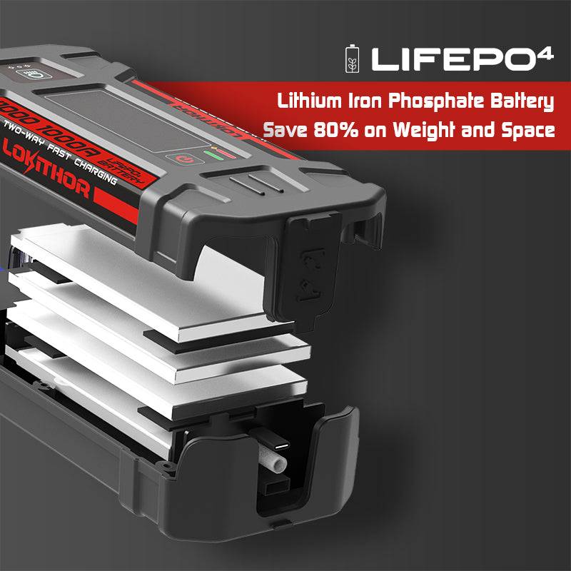 LOKITHOR Jump Starter with LiFePO4 Safety Battery 1000Amp - J1000 | MFVCanada.com