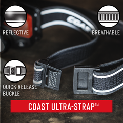 Coast FL75 Alkaline Power Dual Color Headlamp | MFVCanada.com