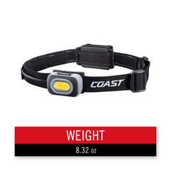 Coast RL10 Dual Power Dual Color Headlamp | MFVCanada.com
