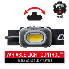 Coast RL10 Dual Power Dual Color Headlamp | MFVCanada.com