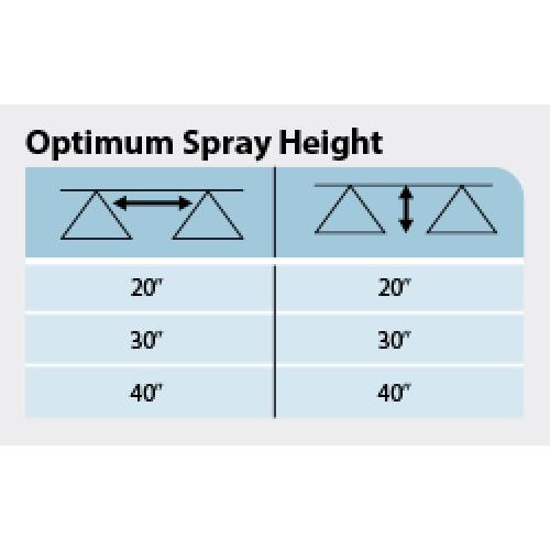 TeeJet 3-Stream  06-Gray SJ3 Fertilizer Nozzle - SJ3-06-VP | MFVCanada.com