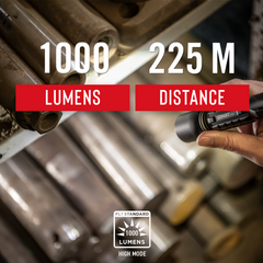 Coast XP9R Rechargeable Plus Flashlight | MFVCanada.com