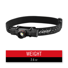 Coast XPH30R Rechargeable Dual Power Headlamp | MFVCanada.com