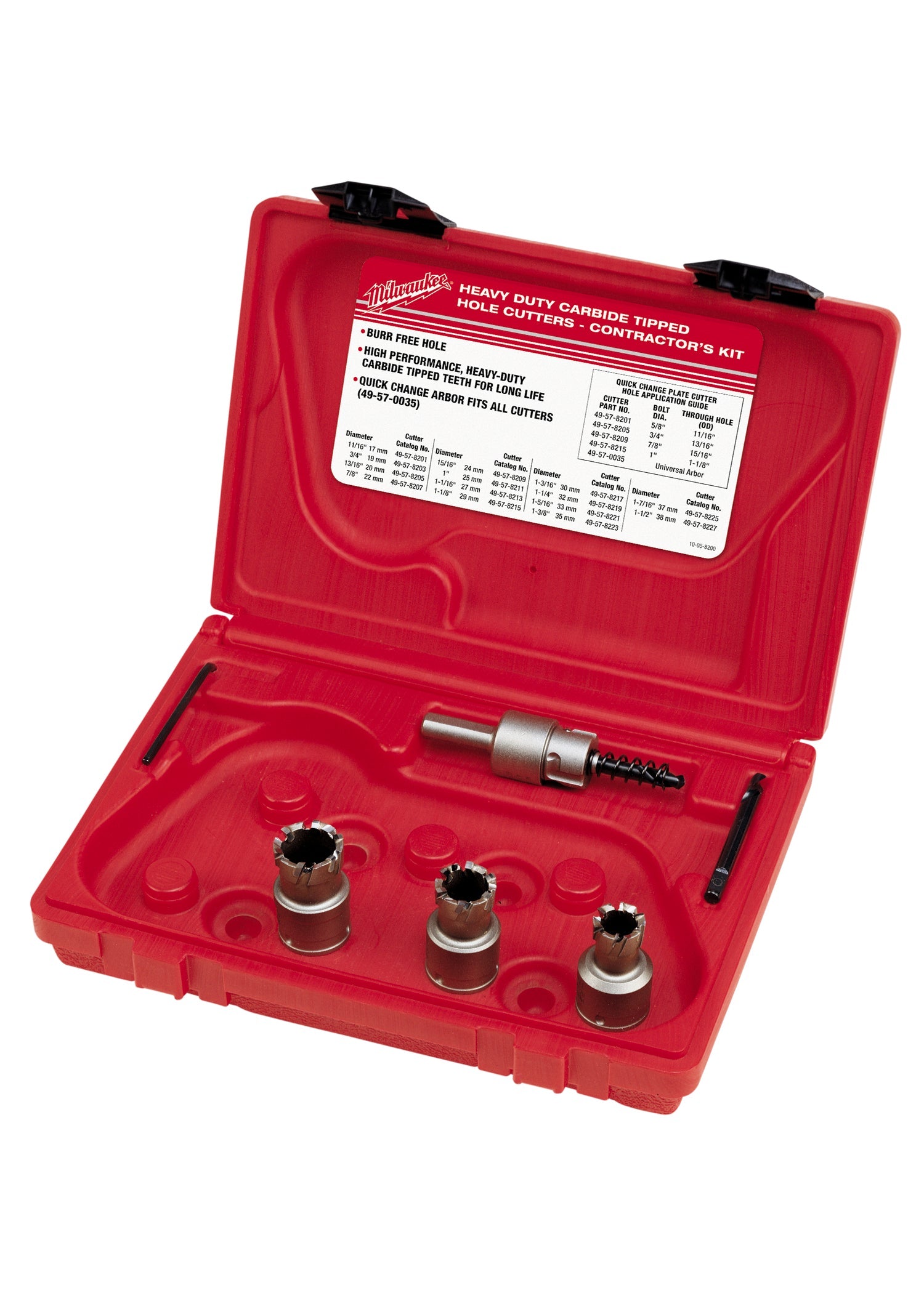 Milwaukee Electric 5Pc Carbide Plate Cutter Kit - MLW-49-22-8200 | MFVCanada.com