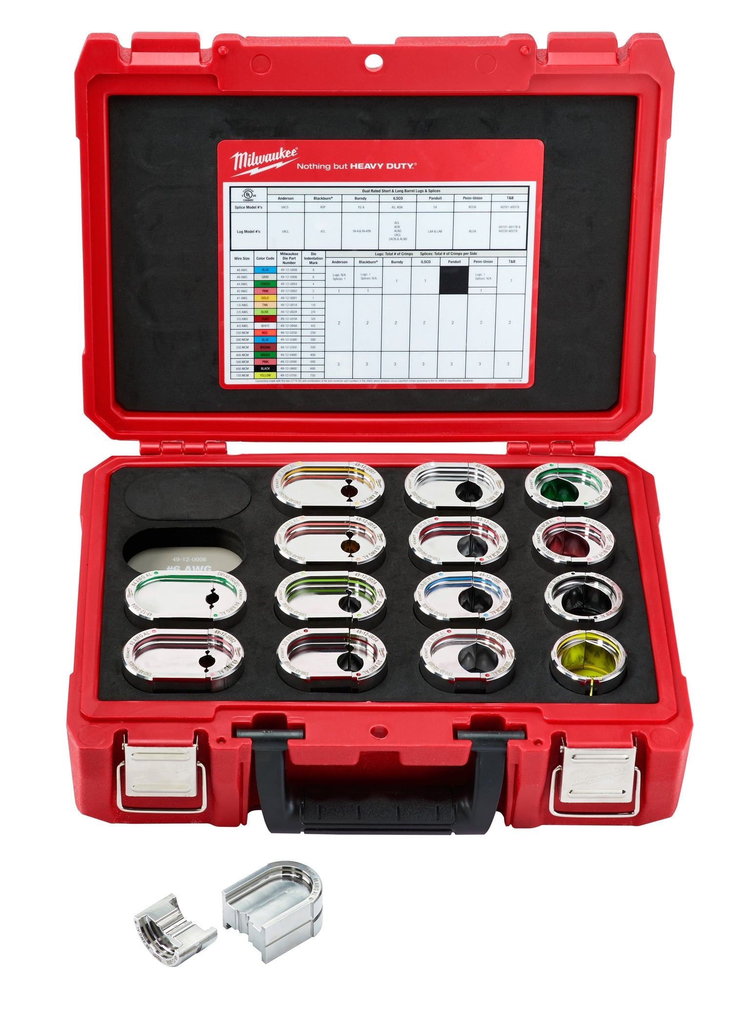 Milwaukee Electric 12T #6 Awg-750 Mcm Al U Die Kt - MLW-49-12-KITA | MFVCanada.com