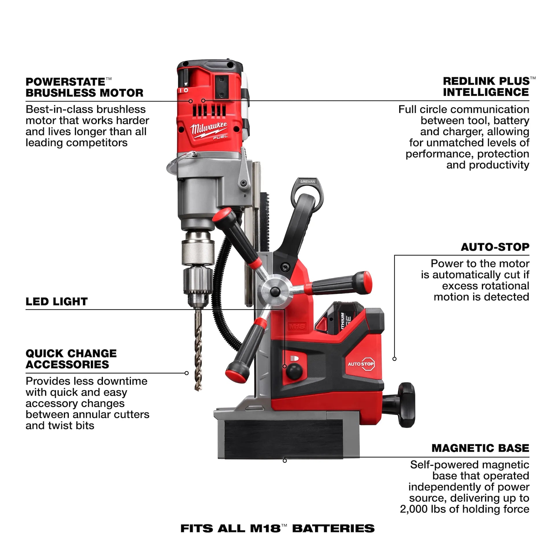 Milwaukee Electric M18 Fuel Lineman Mag Drill - MLW-2788-22HD | MFVCanada.com