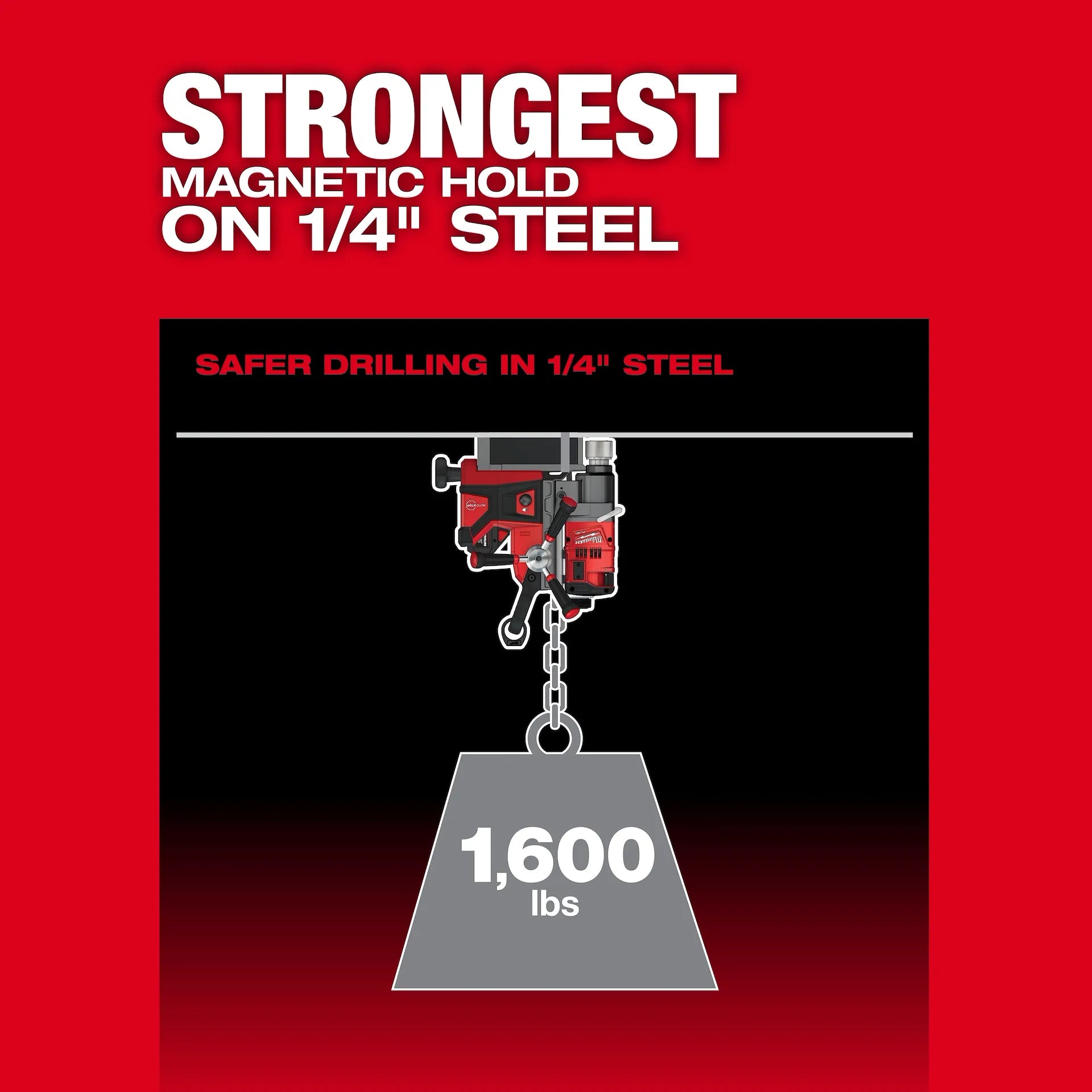 Milwaukee Electric M18 Fuel Lineman Mag Drill - MLW-2788-22HD | MFVCanada.com